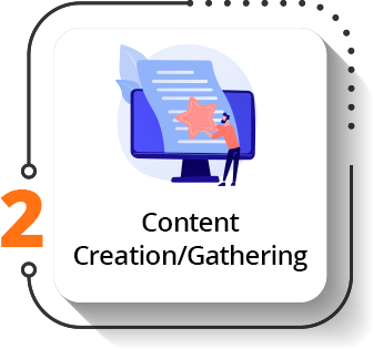 Content-Creation_Gathering
